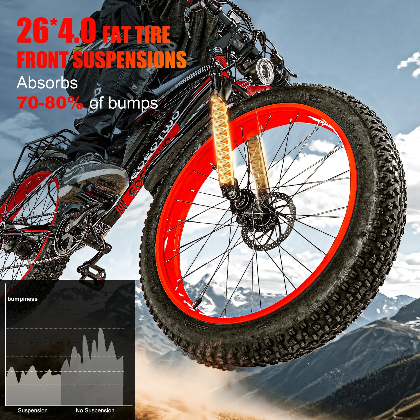 1500W Electric Bike 48V 15Ah Battery