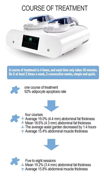EMS Body Machine Eletric Muscle Stimulator Fat Burner Weight Loss Butt Lifter And Shapers Body Care