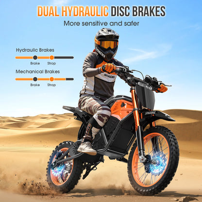 14"/12" Fat Tire Electric Dirt Bike for Teens Adults,48V