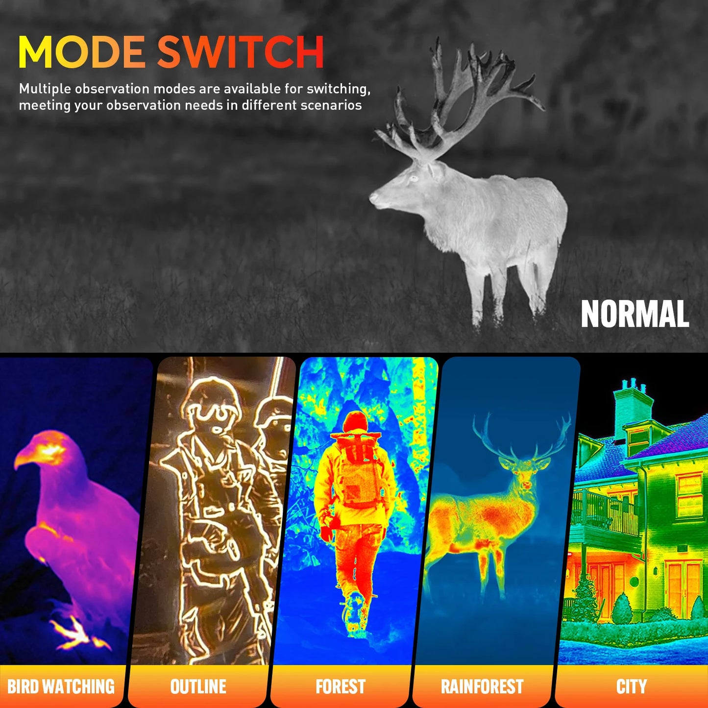 Thermal Imaging Night Vision Monoculars