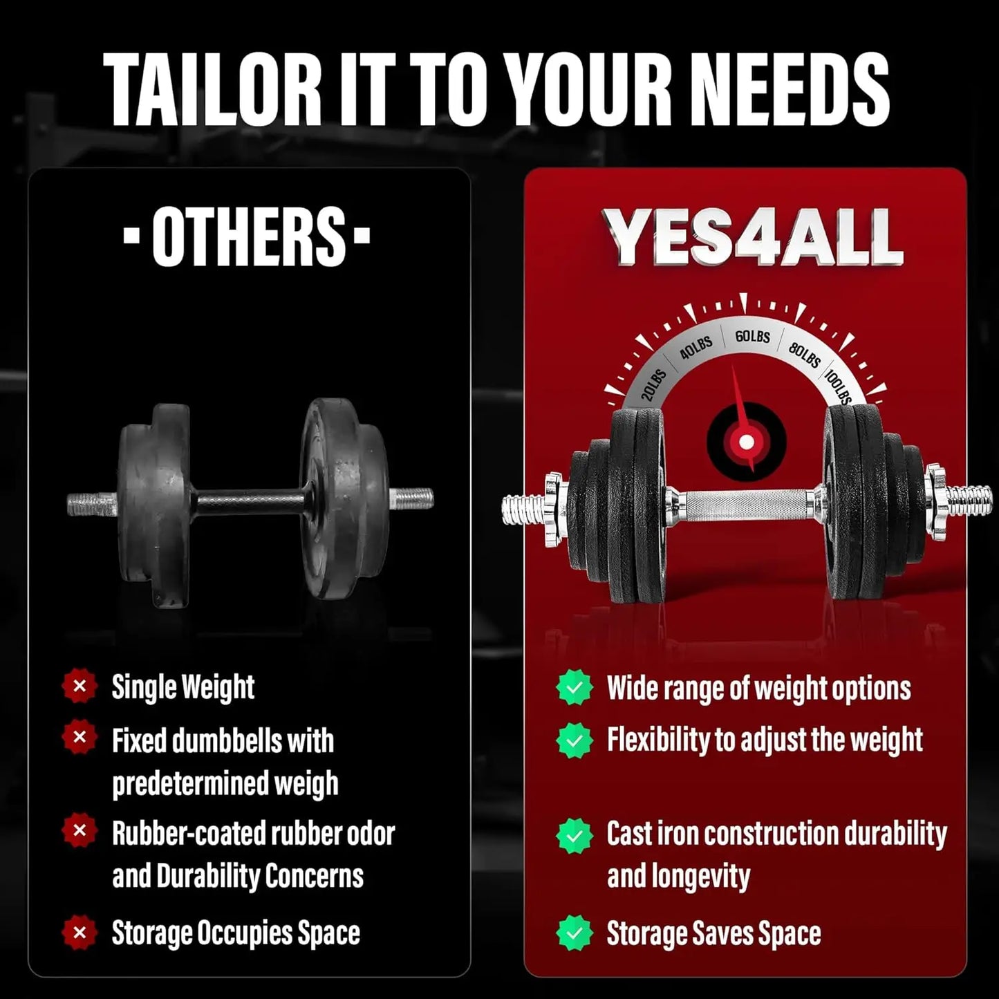 Adjustable Dumbbell Set with Weight Plates, 40lbs to 200lb