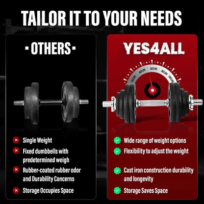 Adjustable Dumbbell Set with Weight Plates, 40lbs to 200lb