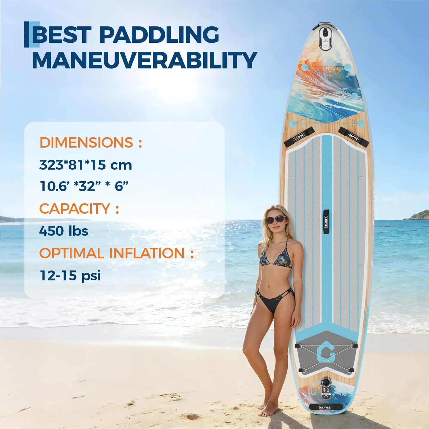 10.6 Ft Inflatable Stand Up Paddle Board 450LBS Capacity