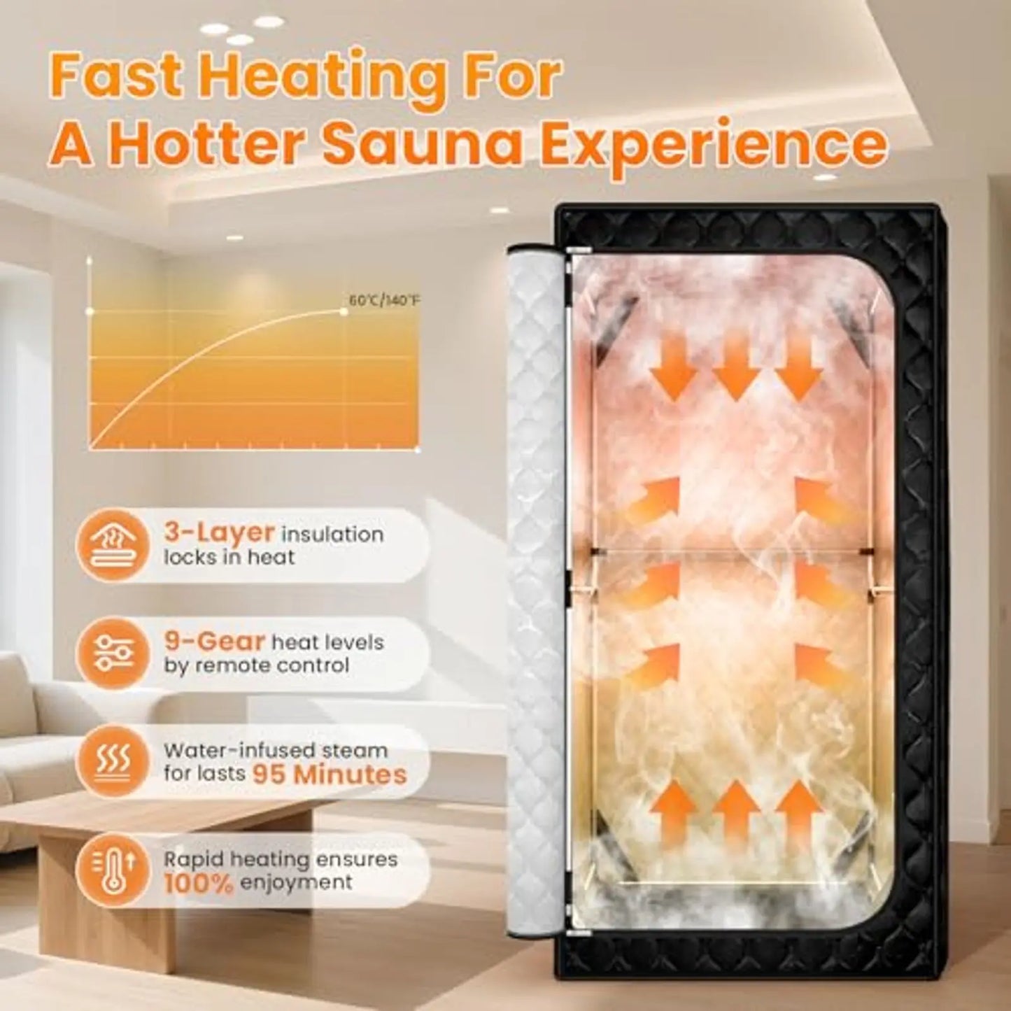 Portable Full Size Steam Sauna