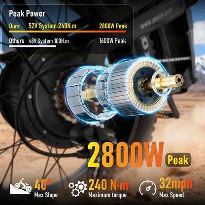 Electric bike 2800W Dual Motor 52V 70Ah Electric Bicycl 32mph Long-range Electric Bicycle ANIIOKI AQ177 AWD Adult E Bike