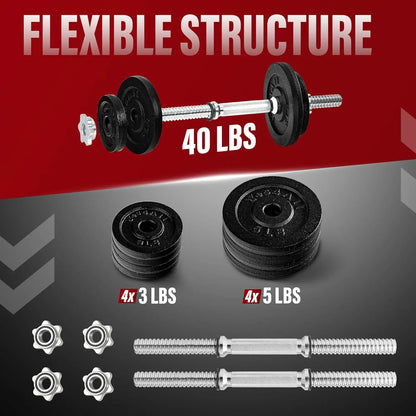 Adjustable Dumbbell Set with Weight Plates, 40lbs to 200lb